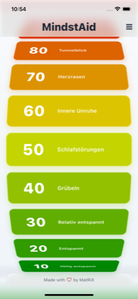 MindstAid Übersicht